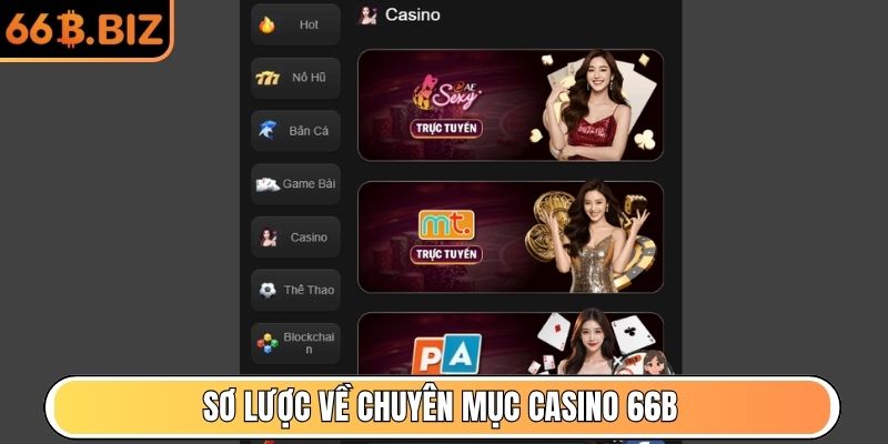 Sơ lược về chuyên mục Casino 66B