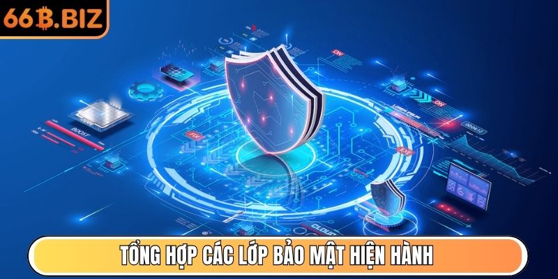 Tổng hợp các lớp bảo mật hiện hành tại nhà cái