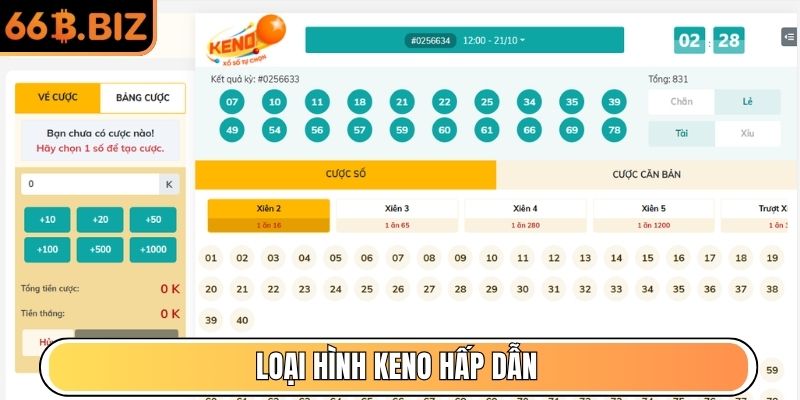 Loại hình Keno hấp dẫn